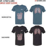 APC / GI Tract & Lungs / Pre-Order