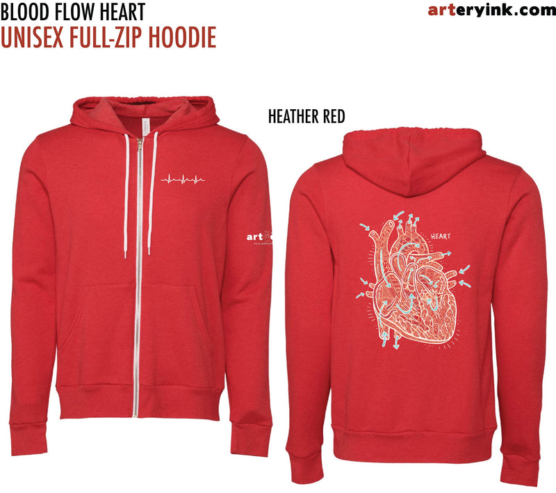 Blood Flow Heart Pre-Order