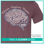 Nurse Educator / Educate, Empower, Engage Brain / Pre-Order