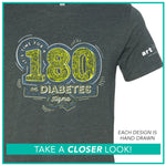 Diabetes Awareness / It's Time for a 180 on Diabetes Stigma / Pre-Order