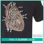 A5 Cardiovascular / Blood Flow Heart / Pre-Order