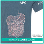 APC / GI Tract & Lungs / Pre-Order