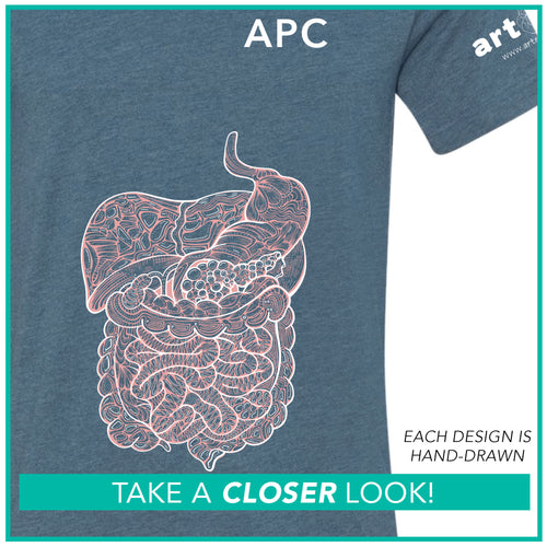 APC / GI Tract & Lungs / Pre-Order